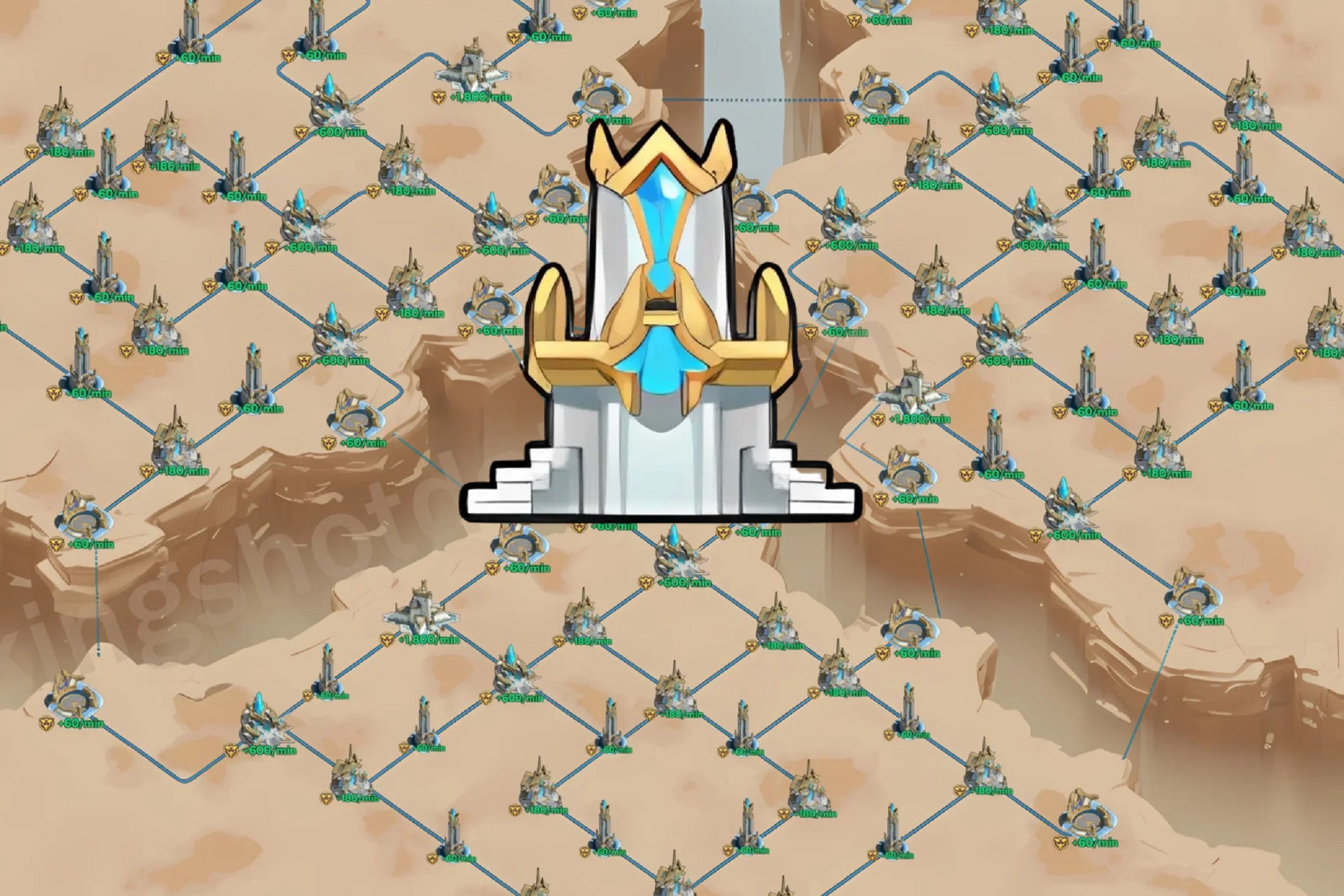 Kingshot Tri-Alliance Clash Guide