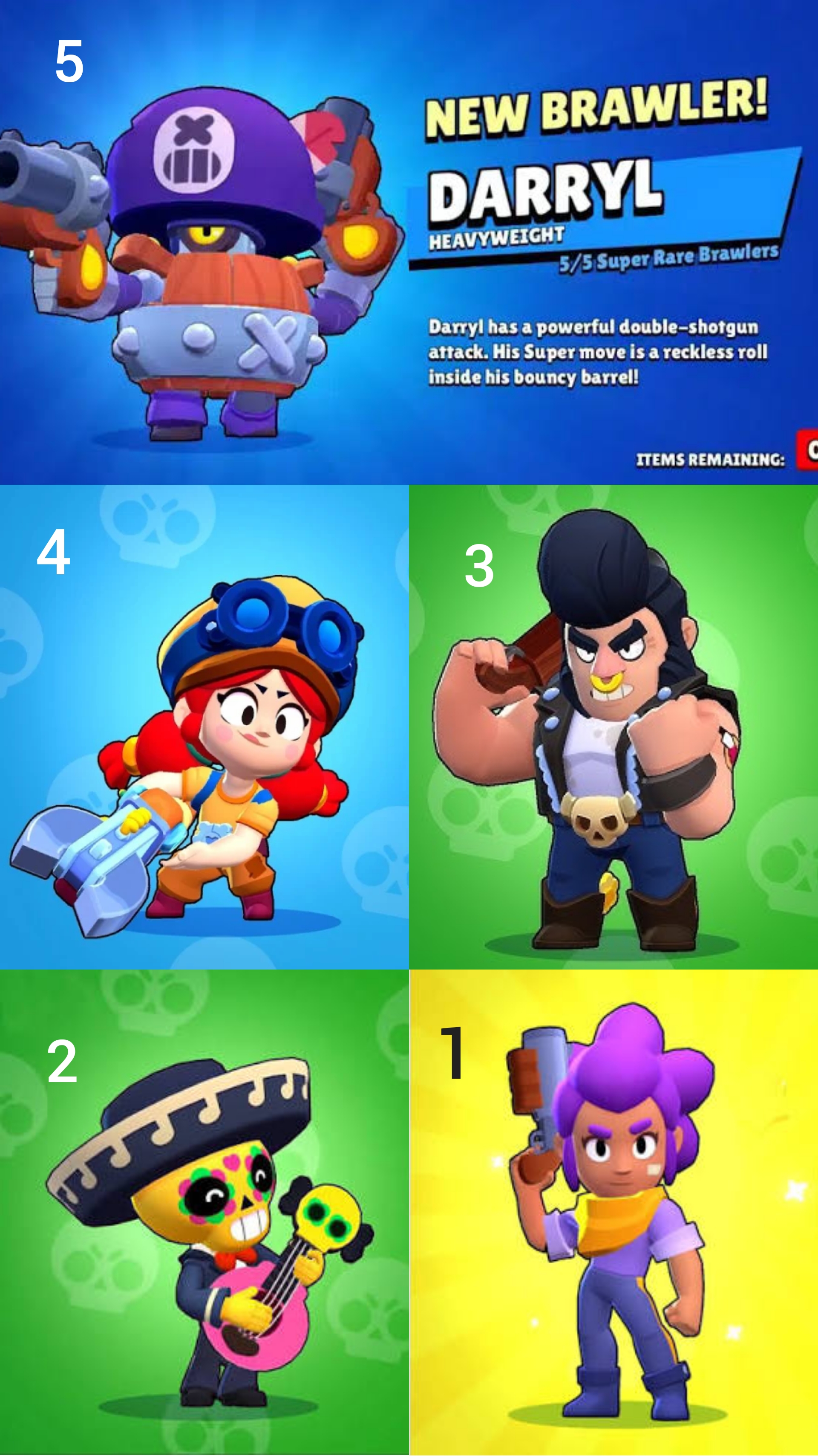 Top 5 Worst Brawlers in Brawl Stars