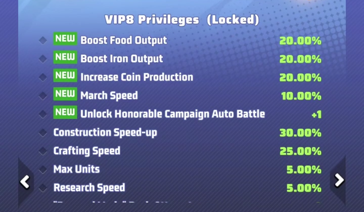 what is vip time in last war survival