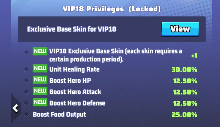 what is vip time in last war survival
