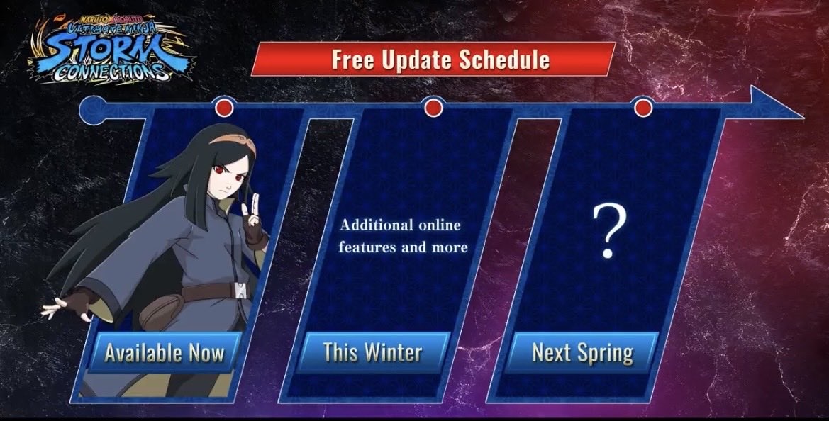 Storm Connections Update Timeline